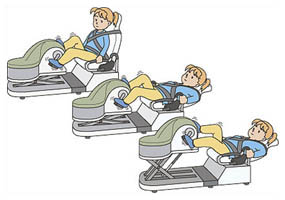 座位～仰臥位まで運動姿勢調整機能