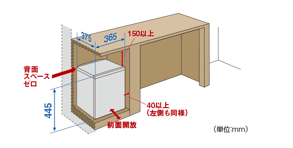 家具への収納設置例