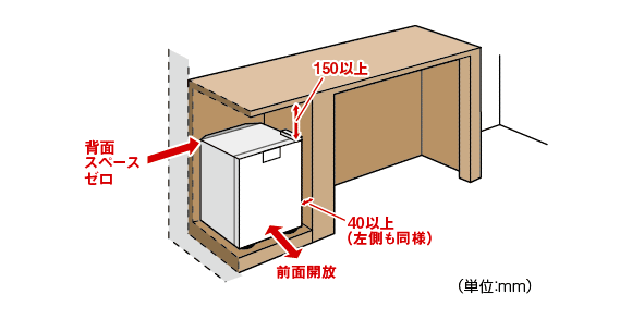 40L家具への収納設置例
