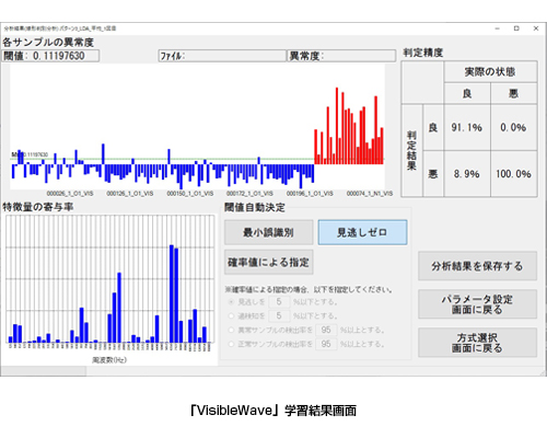 「VisibleWave」学習結果画面