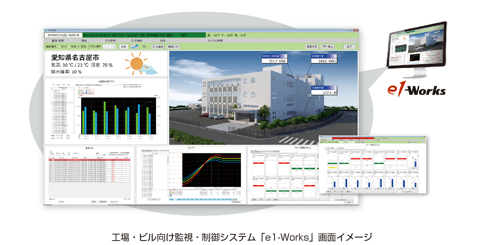 工場・ビル向け監視・制御システム「e1-Works」画面イメージ