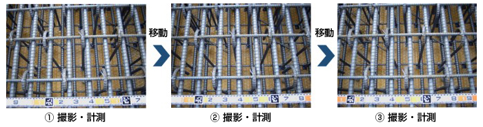 「工事写真レイア化」「配筋検査結果 SVGファイル形式」