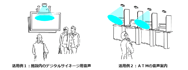 活用例