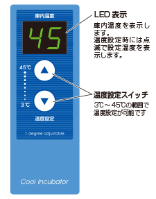 12kg三菱電機 クールインキュベーター 3～45℃ CN-25C 容量25L