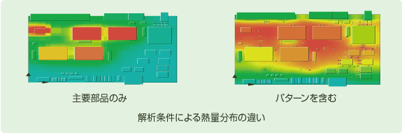 熱解析技術