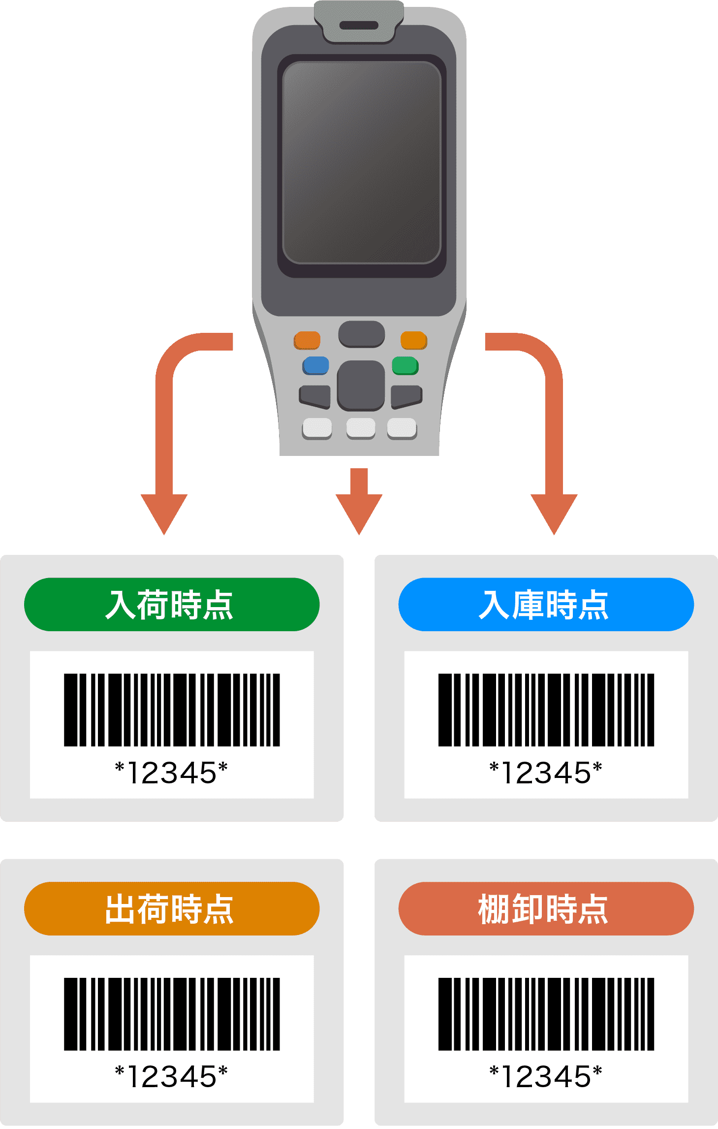 部材スキャンイメージ