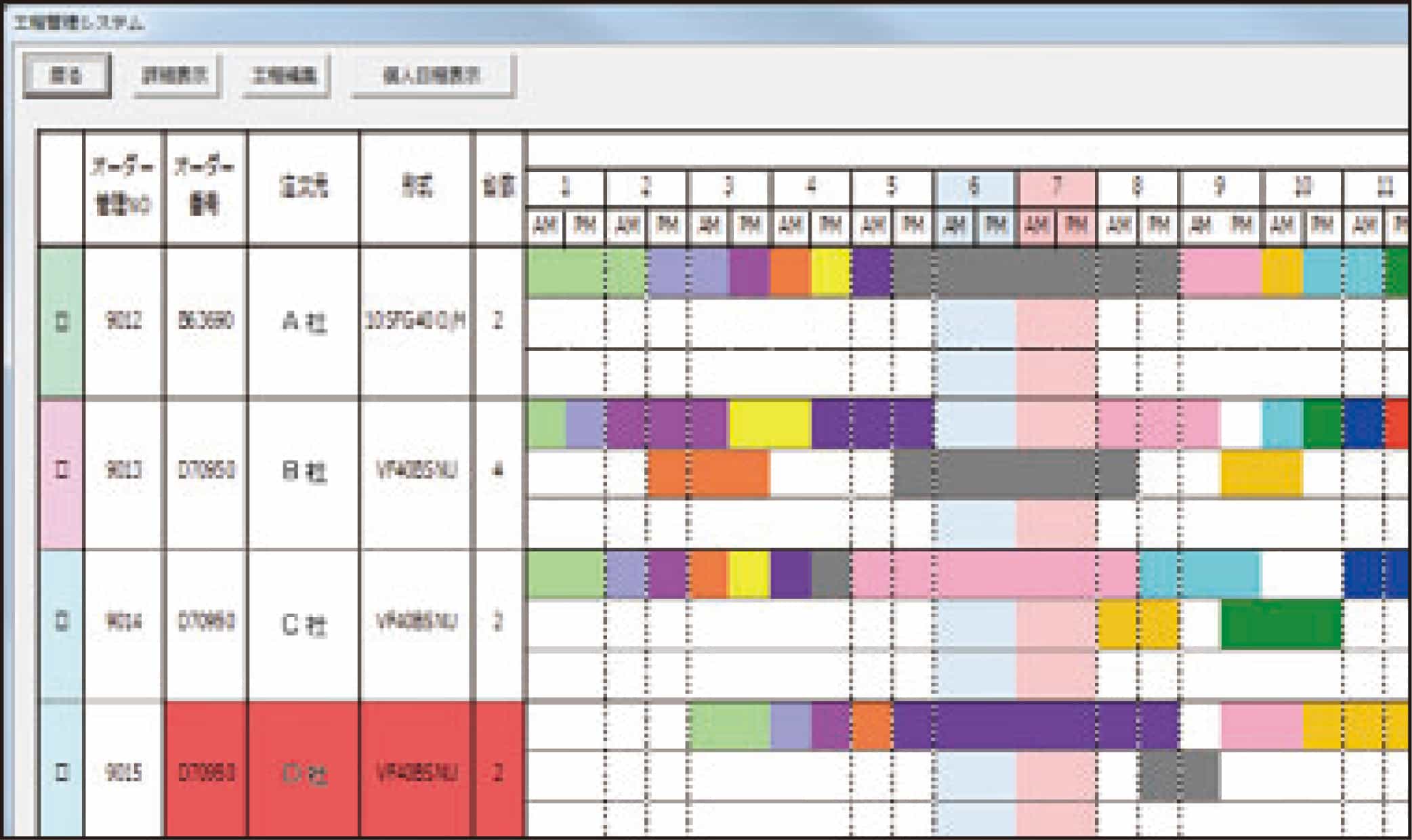 工程管理の管理画面