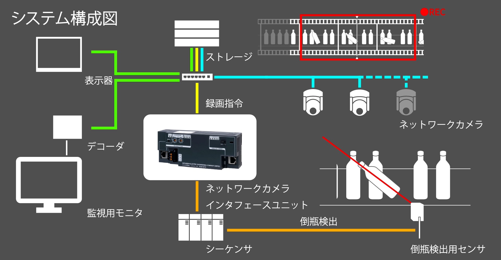 sales_fa_meefan_eclef-nv1g-
