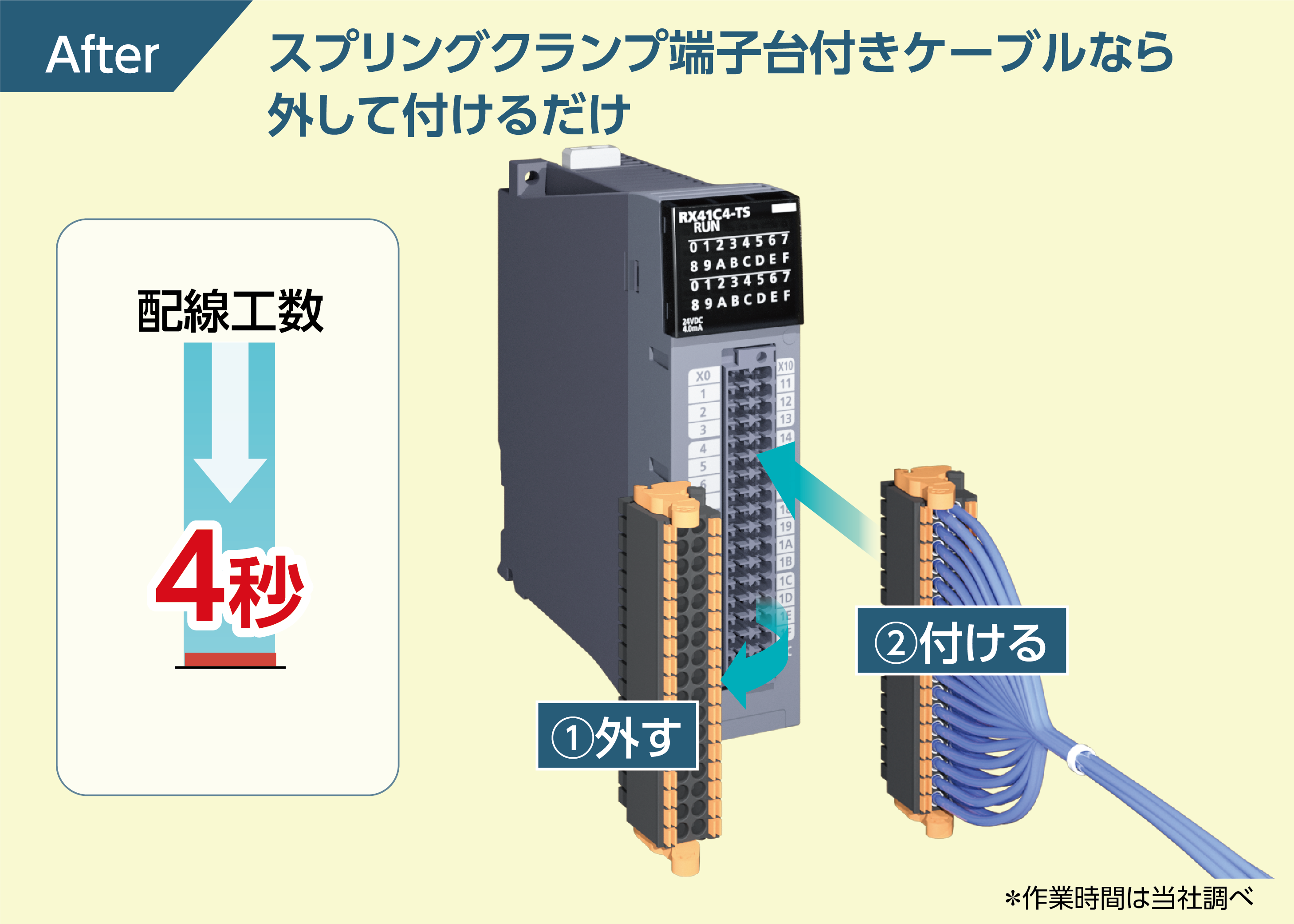 日本限定モデル】 スプリングクランプ大小 計10こまとめて