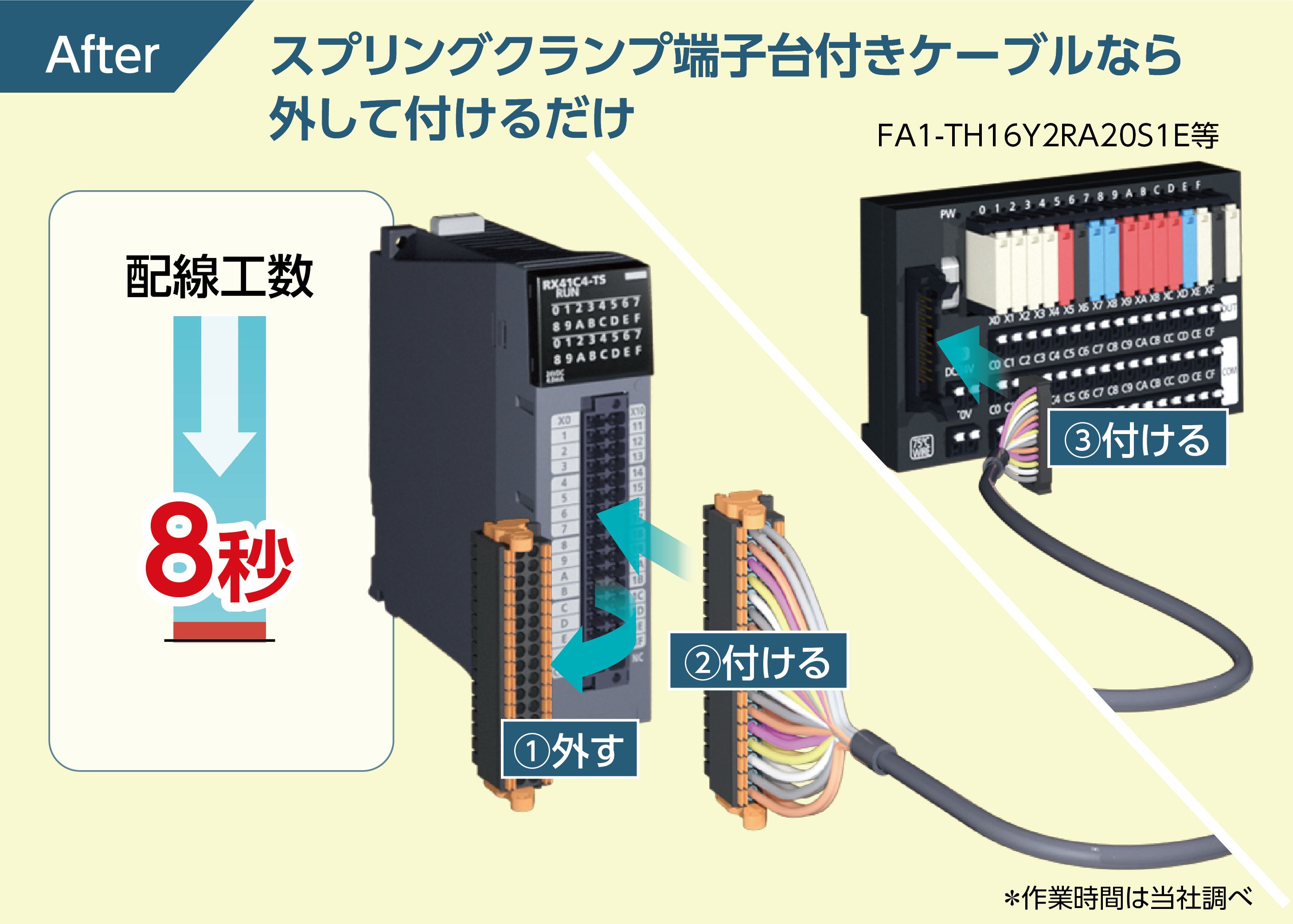 日本限定モデル】 スプリングクランプ大小 計10こまとめて