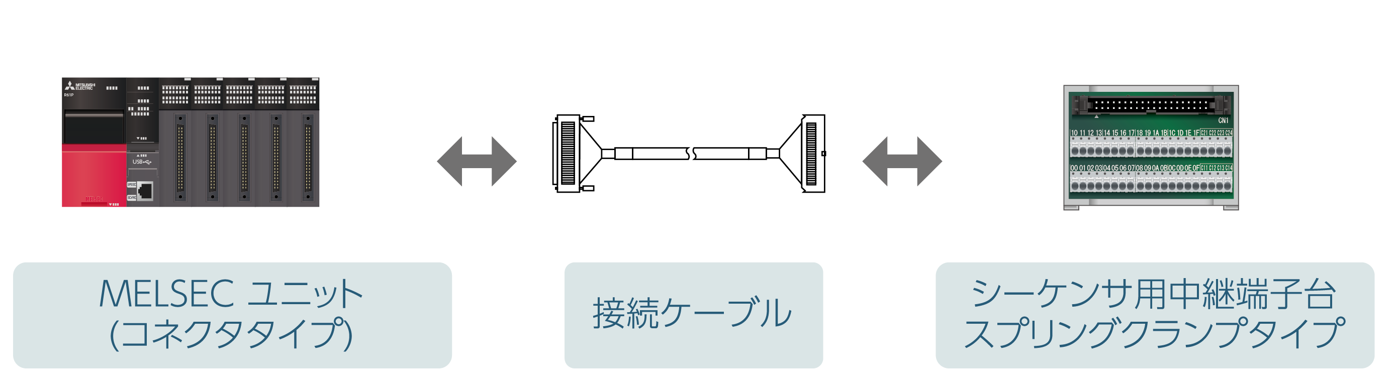 独特の素材 スプリングクランプ大小 計10こまとめて