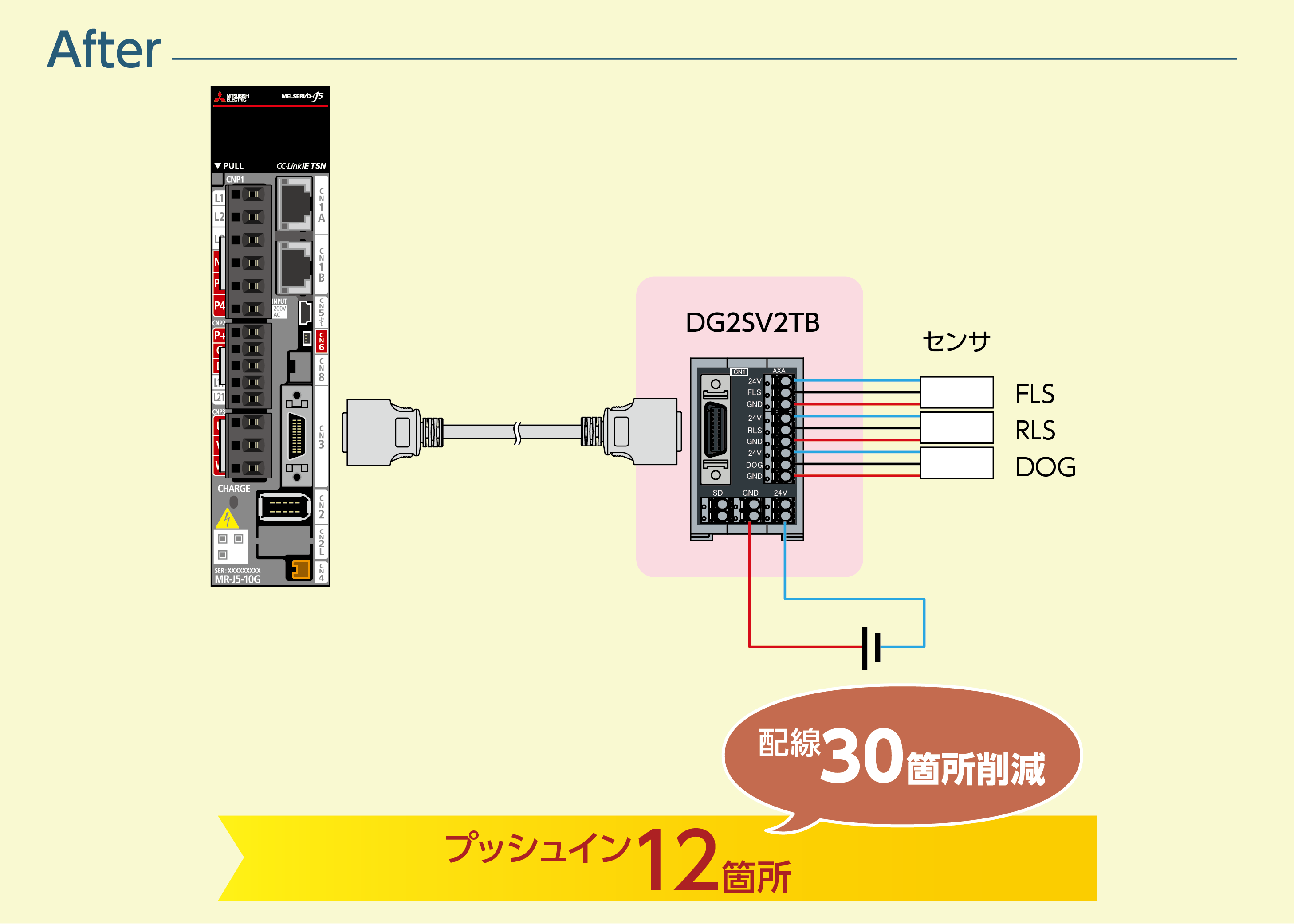 日本限定モデル】 スプリングクランプ大小 計10こまとめて