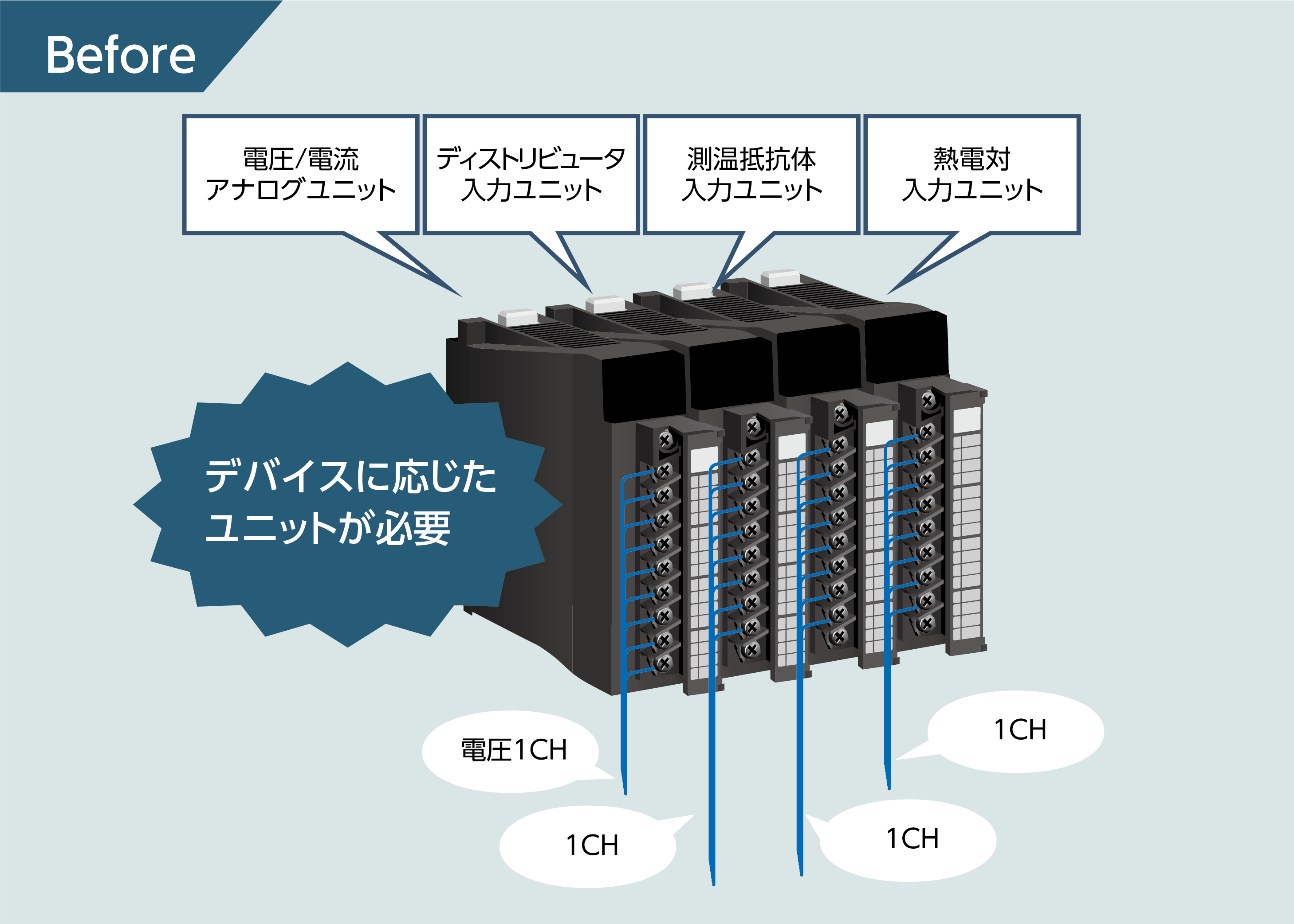 日本限定モデル】 スプリングクランプ大小 計10こまとめて