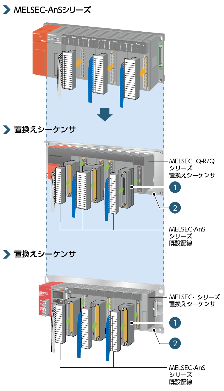 三菱電機　ERNT-ASQTX40