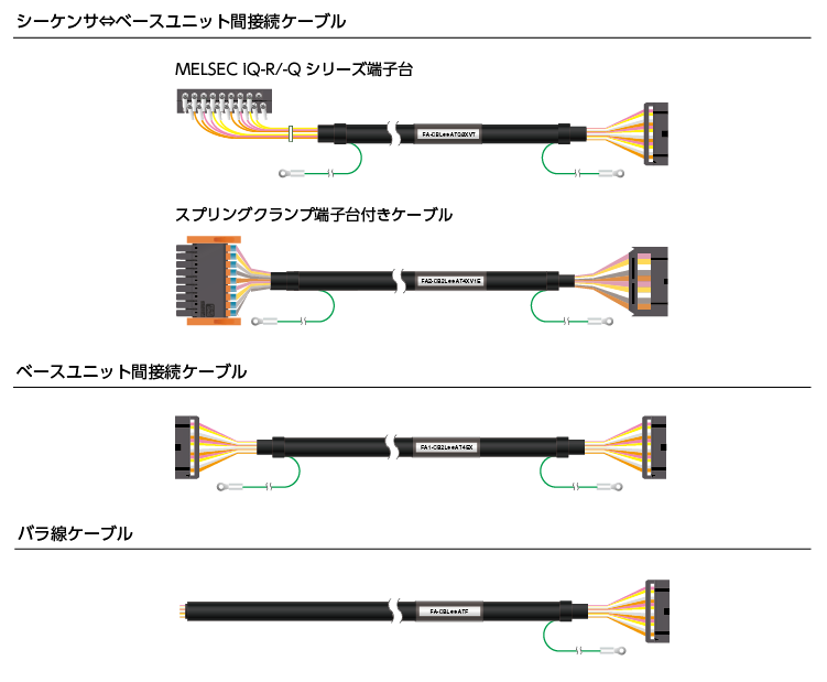 シールド付きケーブル