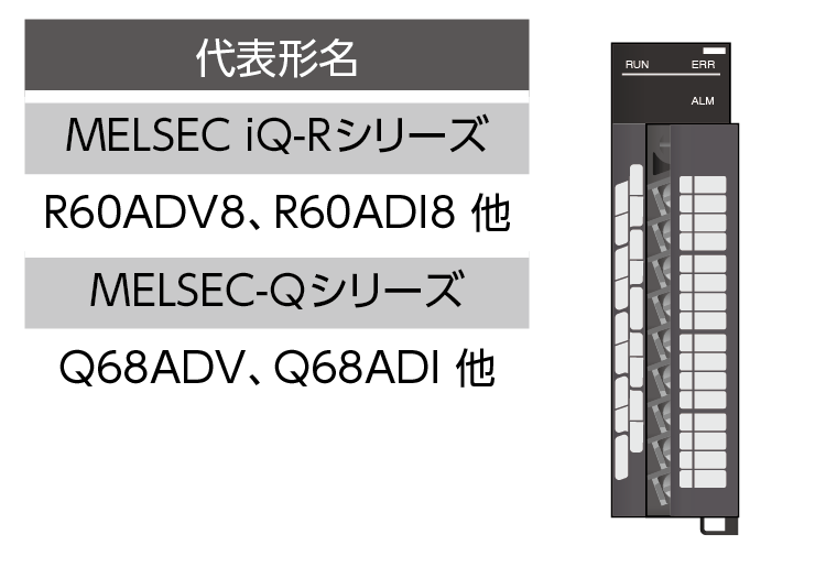 ユニット1つで最大8点分のアナログ信号をデバイスごとに信号に変換できます。