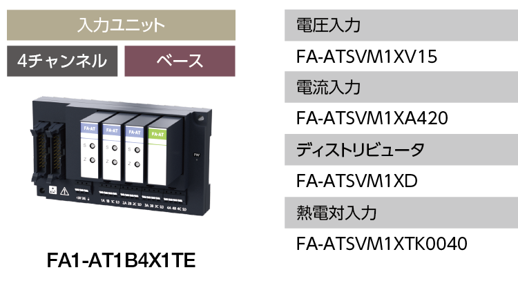 ユニット1つで最大8点分のアナログ信号をデバイスごとに信号に変換できます。