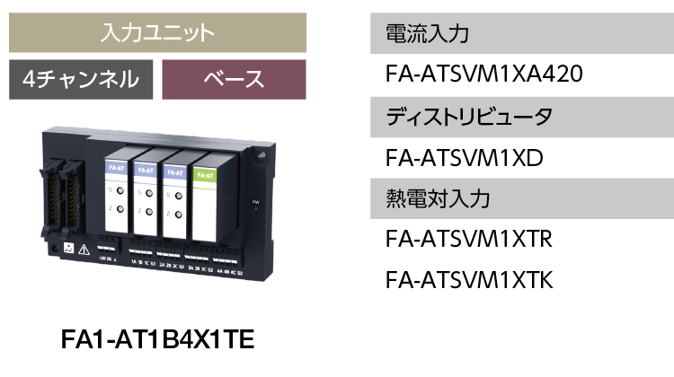 63％以上節約 tribe storeディジタル?アナログ変換ユニット A616DAI