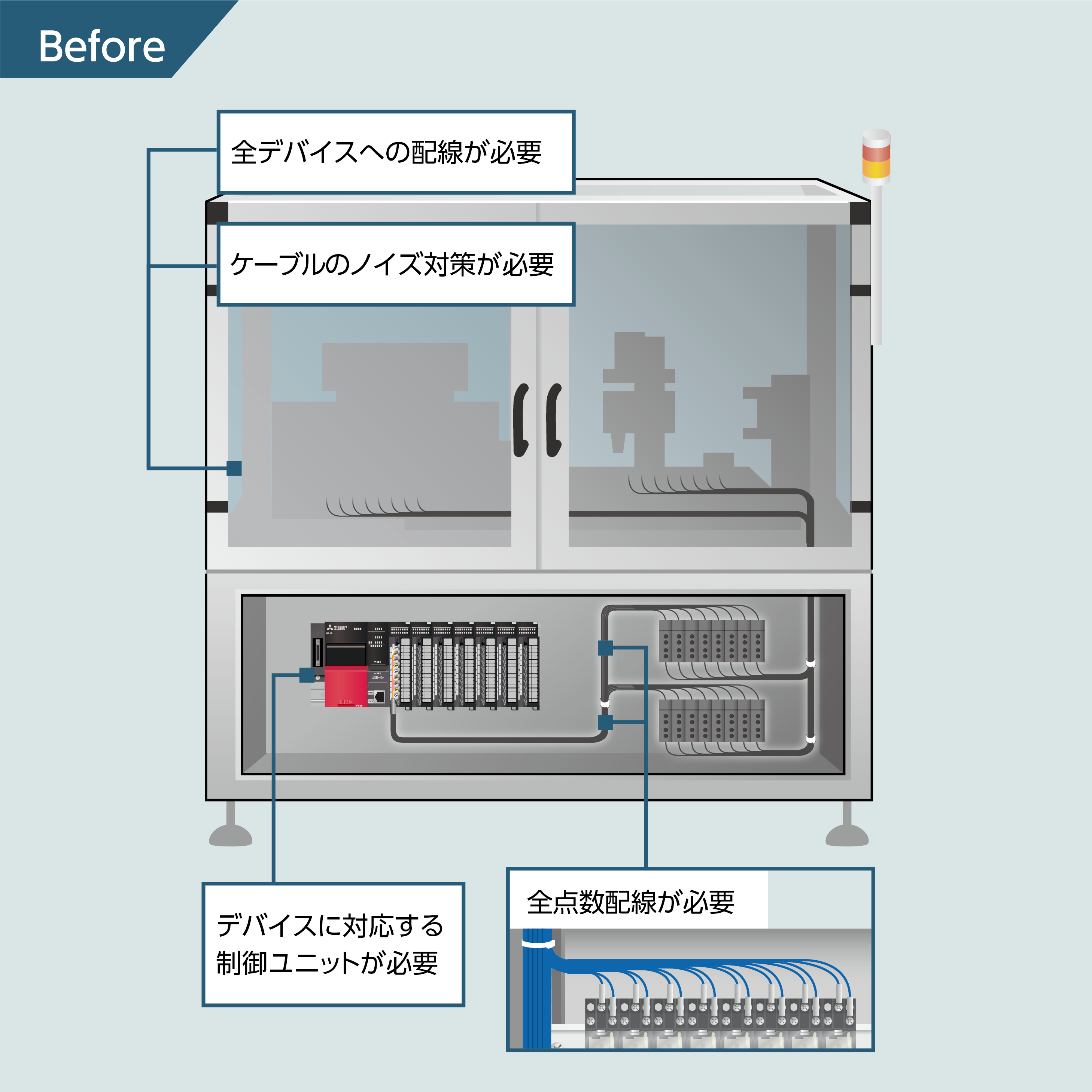 Before