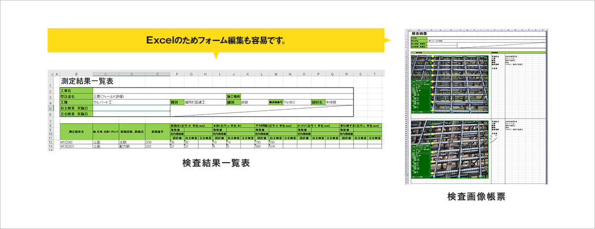 検査結果一覧表、検査画像帳票を生成