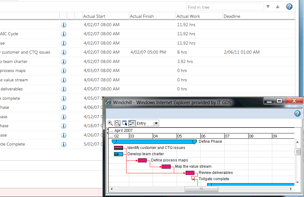 Windchill ProjectLinkの操作画面