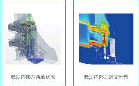 電力機器内の熱流体解析