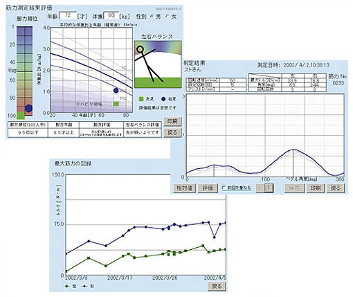 筋力測定機能