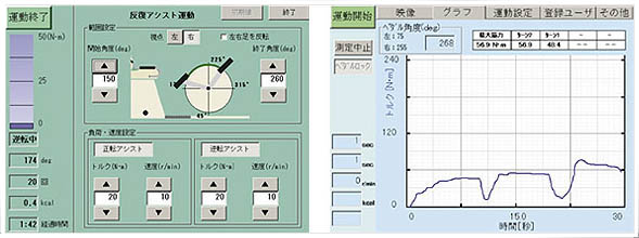 逆回転/反復アシスト/アイソメトリック