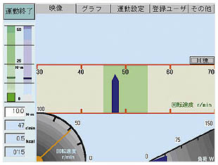 モニター表示（速度表示）