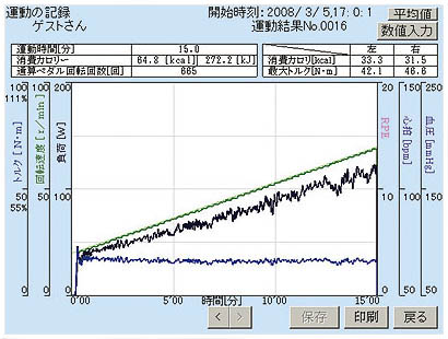 定トルク漸増負荷システム