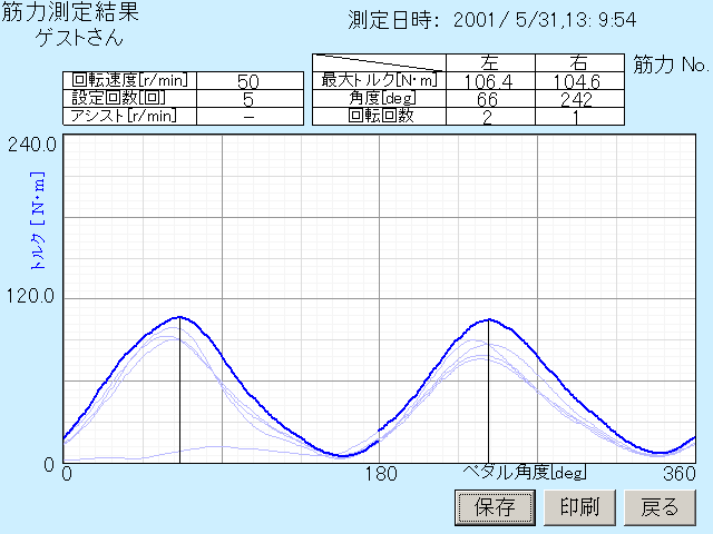 試行2回目