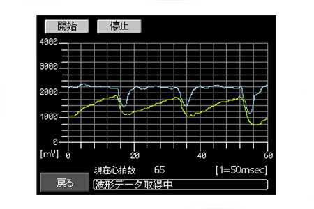 イヤーセンサーの波形表示画面