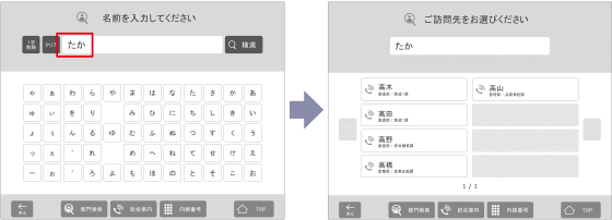 絞込み検索