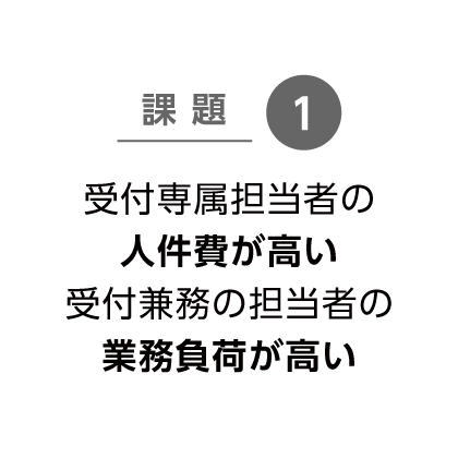 受付業務における課題1|受付システム コンコンコール|三菱電機エンジニアリング