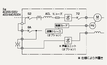 基本回路図