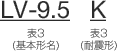 形名と定格の画像３