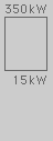 サイリスタ制御の適用電動機１