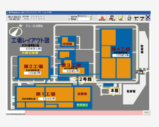 グラフィック監視画面イメージ