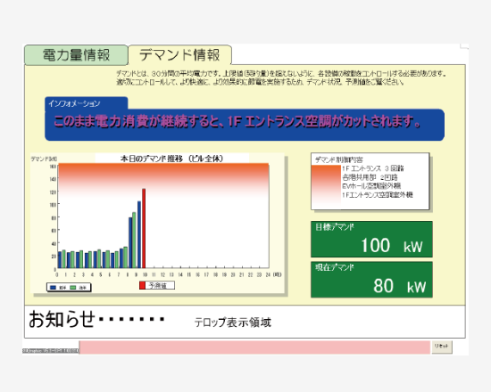 使用量見える化画面イメージ