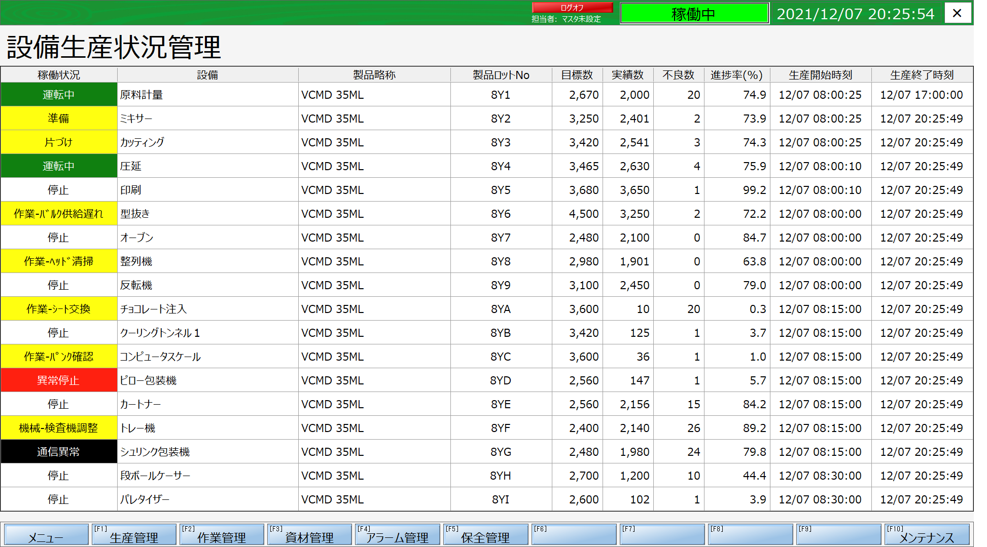 設備生産状況管理画面イメージ