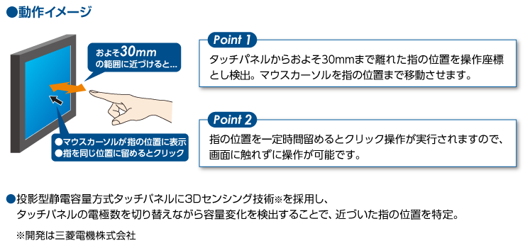 動作イメージ